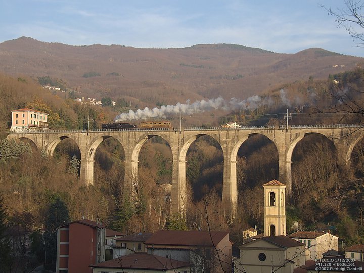 Petizione NO ALLA CHIUSURA DELLA FERROVIA PORRETTANA Chiediamo Un 