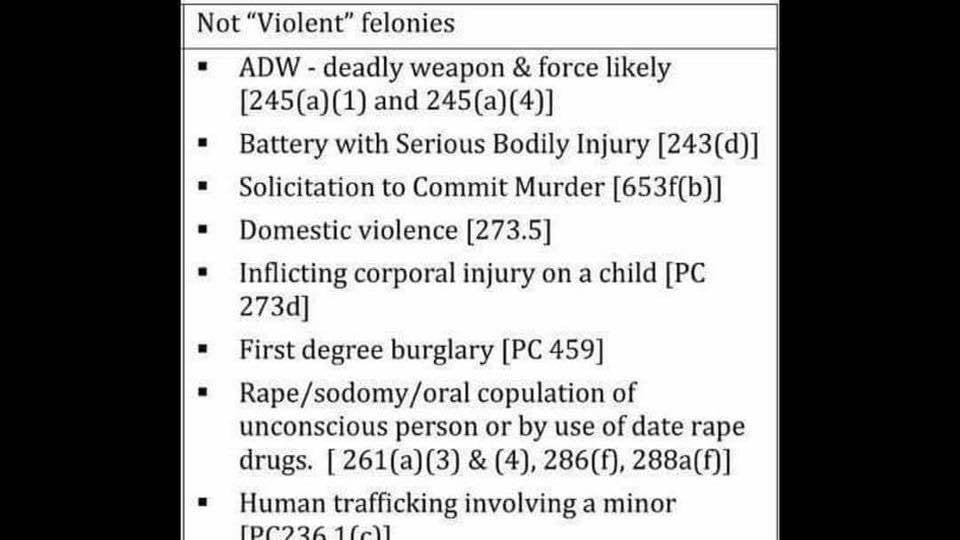 Petition · President of the United States REPEAL PROP 57! ·