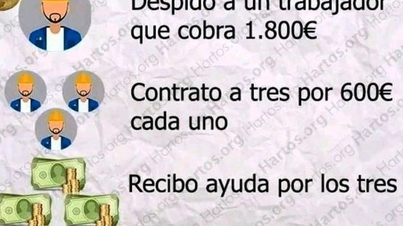 10300 firmas de momento