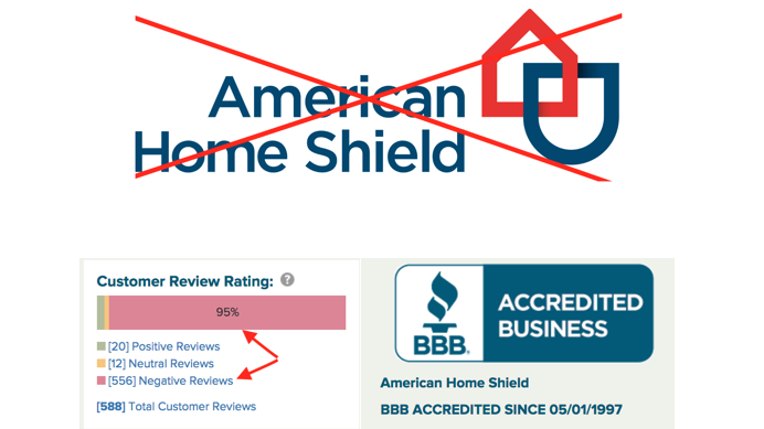 petition change the way american home shield treats american