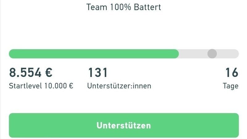 Spendenkampagne! Läuft nur noch 16 Tage!