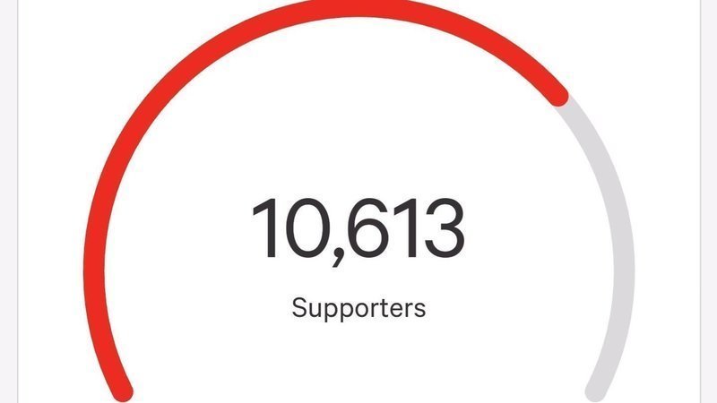 10000 and counting