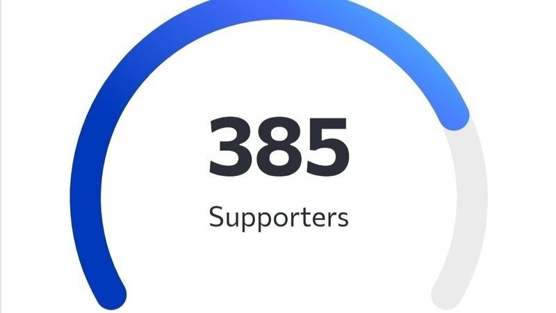 Nearly 400 signatures!