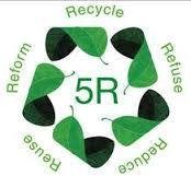 Reduce Reuse Recycle Essay
