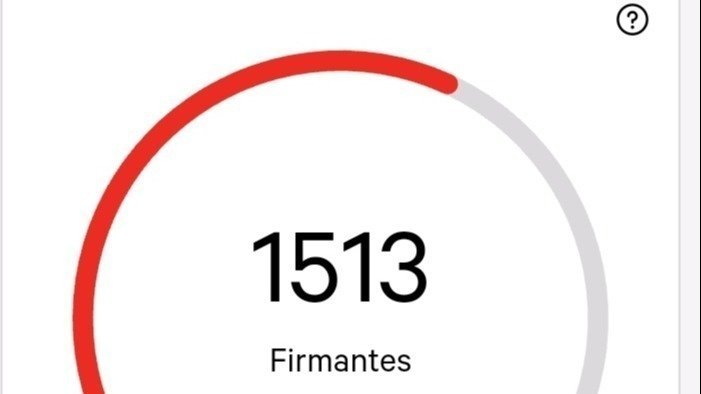 Superadas las 1.500 firmas , ánimo y gracias.