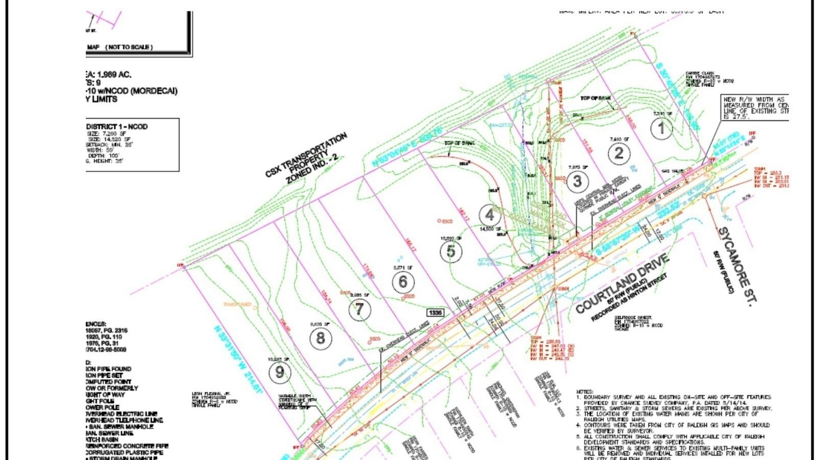 Petition · City of Raleigh Planning Commission Preserve S2214