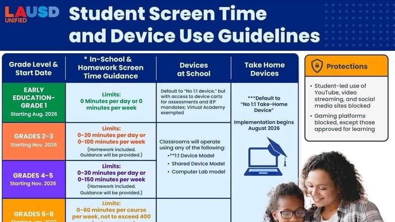 NMUSD Adopt LAUSD's Official Policy to eliminate screen time for early learners