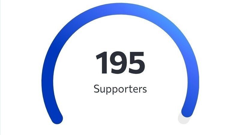 Nearly 200 signatures!