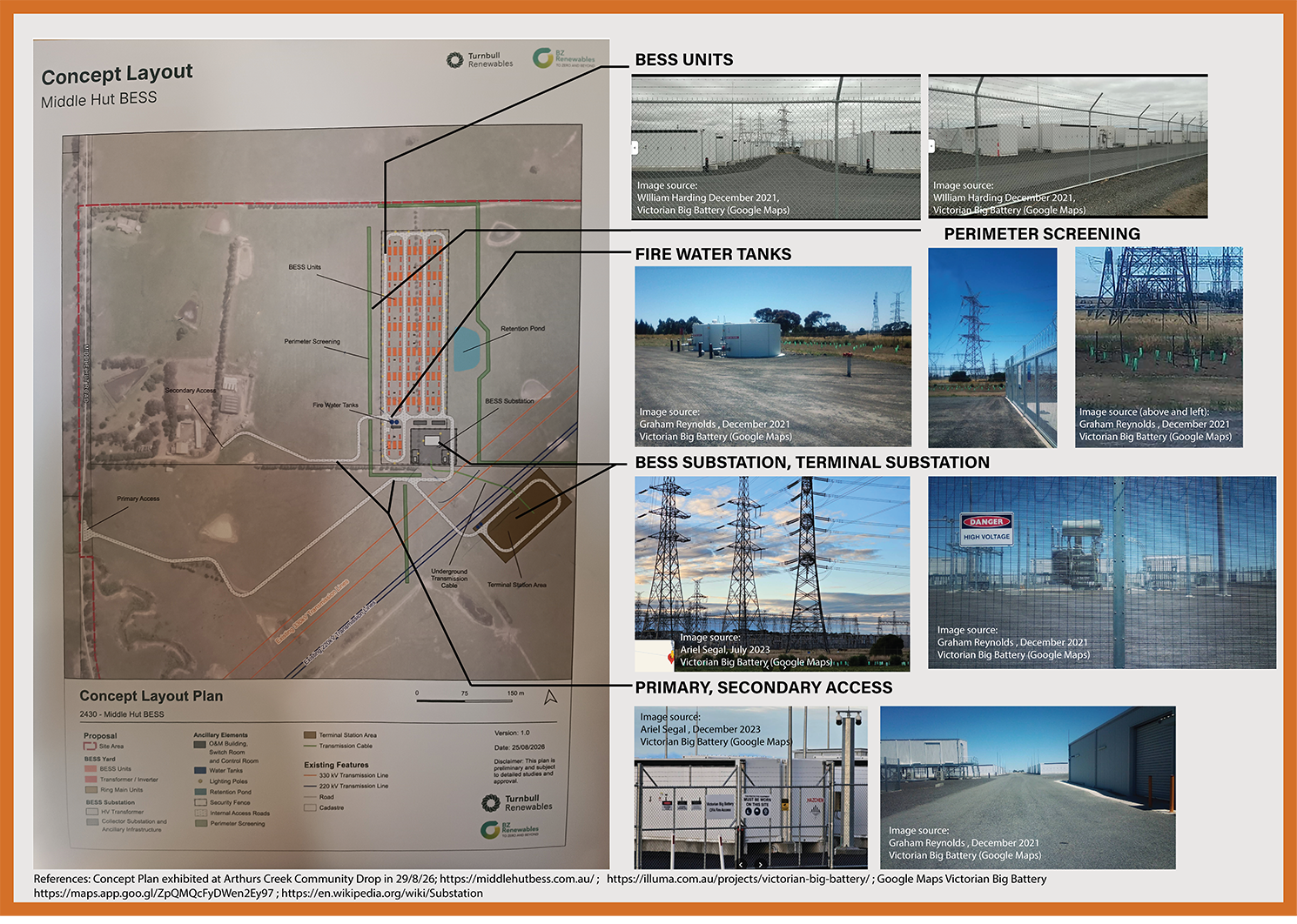 Developers concept together with the component parts including containerised BESS units, terminal substation, switching station, perimeter fencing and screening, etc.