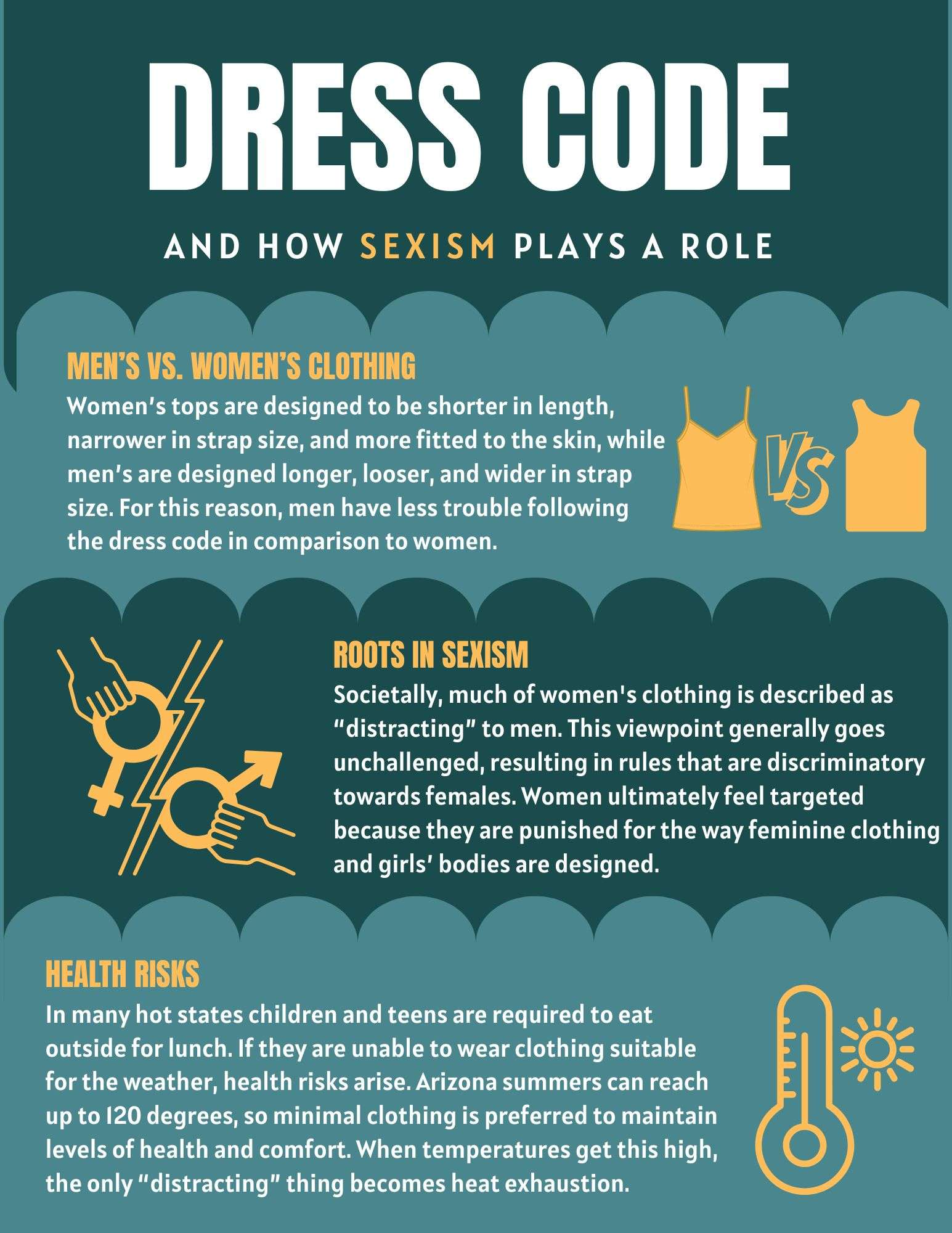 Dress Code: Sexism's Role
