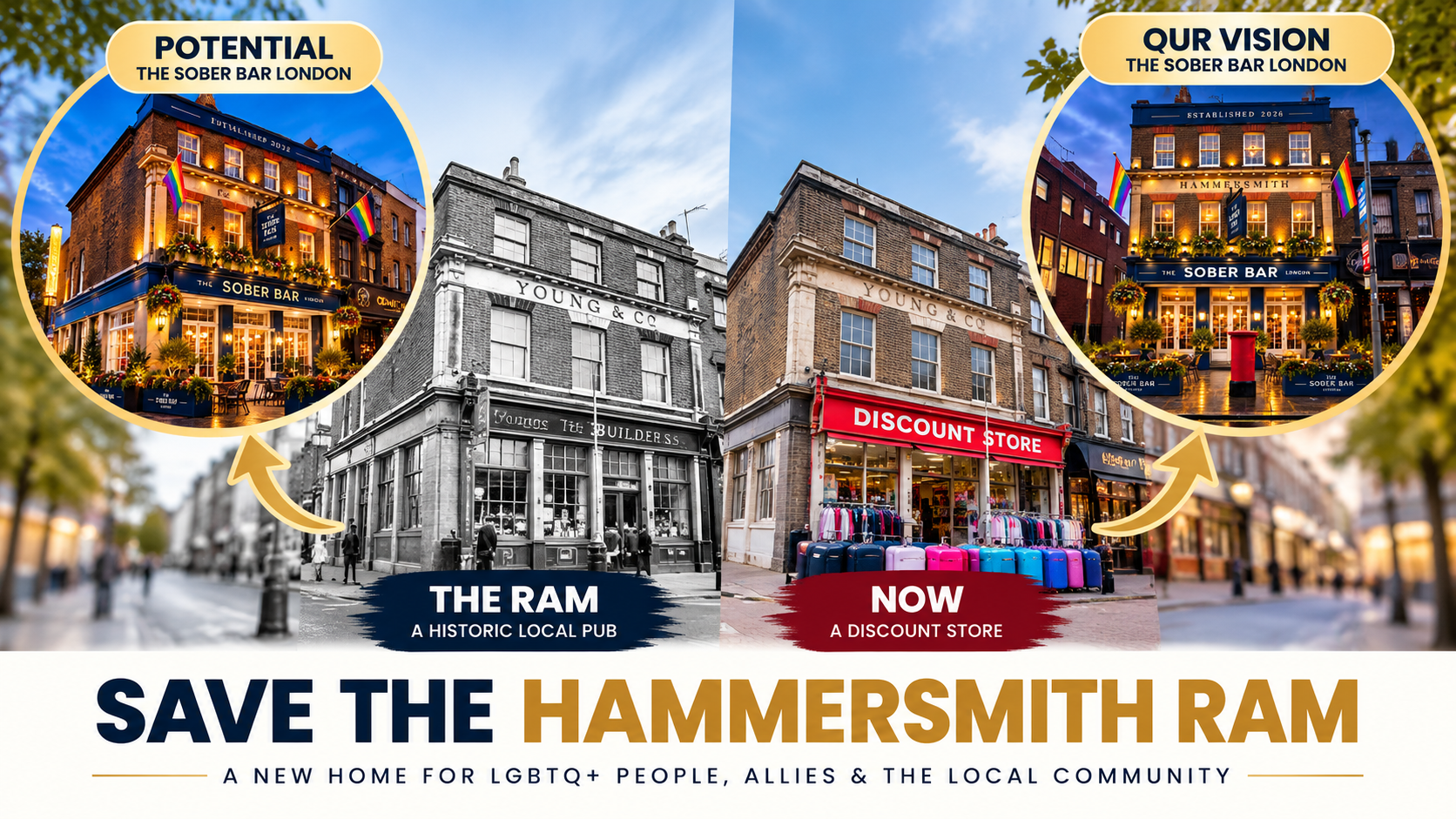 The Hammersmith Ram Development Project- The sober bar