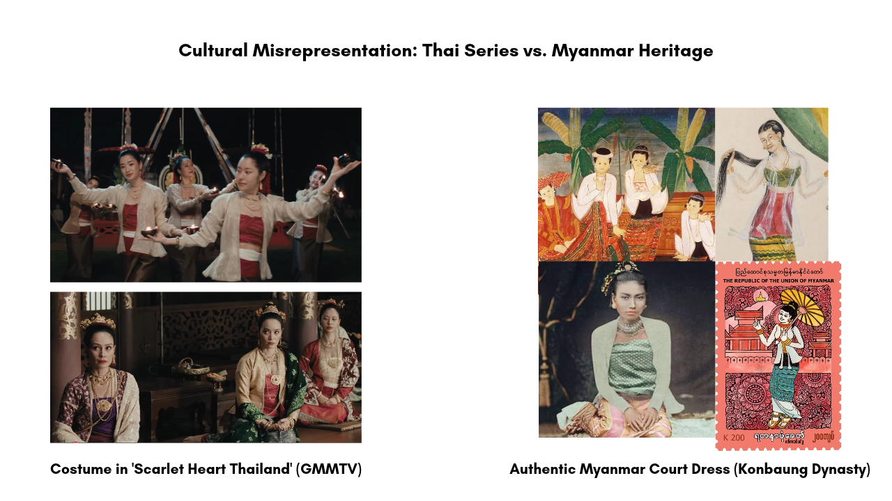 Cultural Misrepresentation: Thai Series vs. Myanmar Heritage