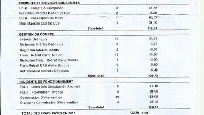 Petition Update Gel Des Tarifs Bancaires En 2019 Moins De