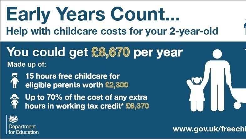 Peion David Cameron Mp Free Nursery Places For Tax Paying Pas Change Org Free Nursery Places For Tax Paying