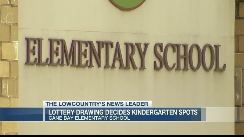Petition Cane Bay Elementary 2020 2021 Kindergarten Registration Petition Cane Bay Elementary 2020 2021 Kindergarten Registration