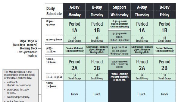 Topic Aacps Change Topic Aacps Change