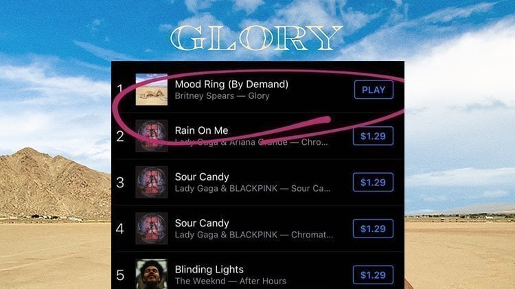 Petition · RCA Records, Sony Music Entertainment Release Mood Ring by