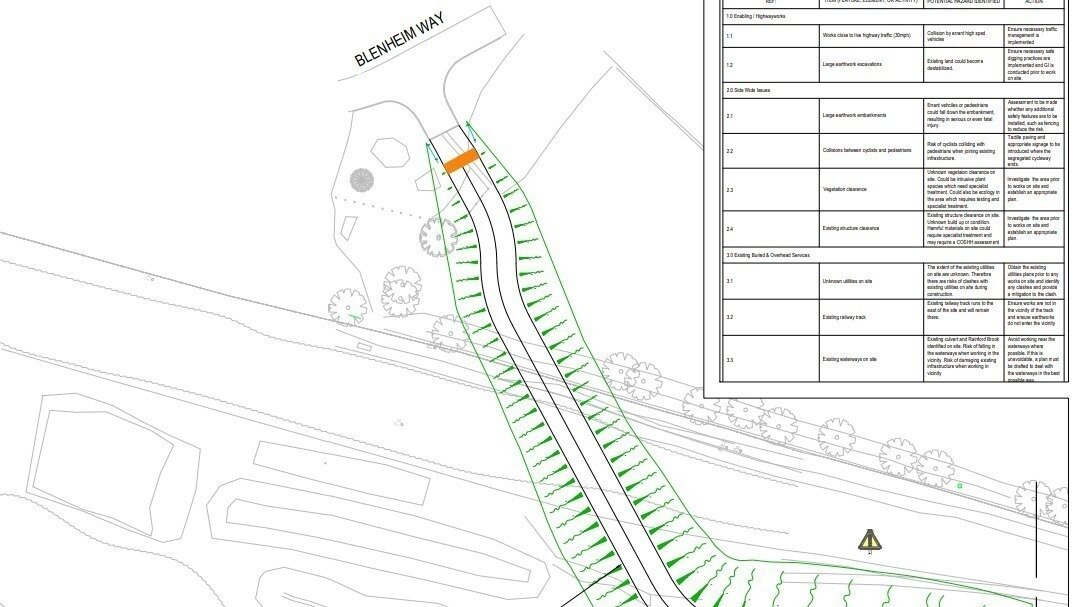 Petition · Reject the Inclusion of Pathway and Cycle Route to Blenheim
