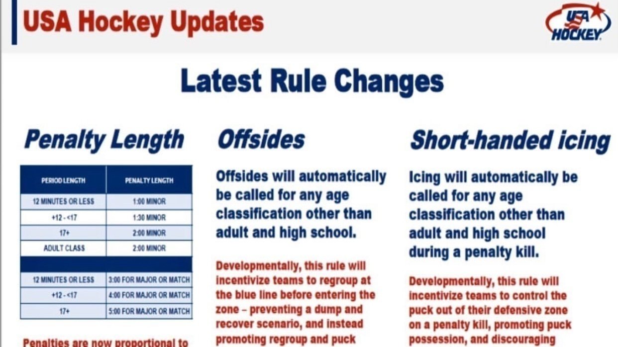 Icing Hockey Rule
