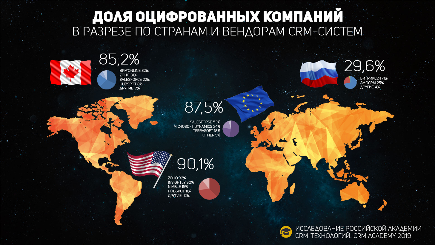 Вендор это. Карта world of warcraft draenor. Вендора страна. Компании-вендоры. Вендор и производитель отличие.