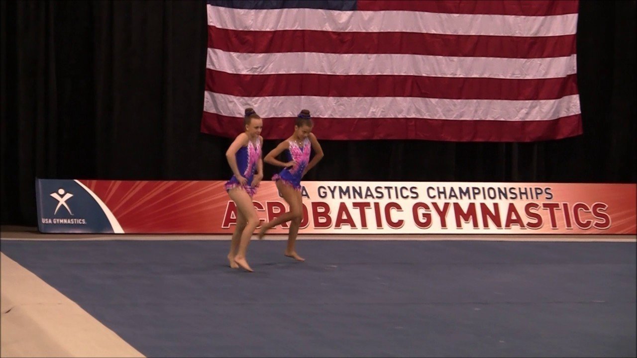 Petition · Acrobatic Gymnastics in the Olympics ·