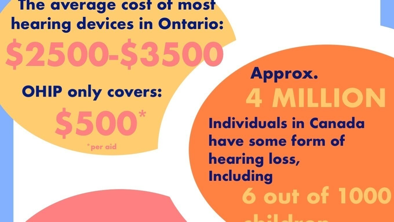 Petition · Improve and Fund Accessible Pediatric Ear and Hearing Care