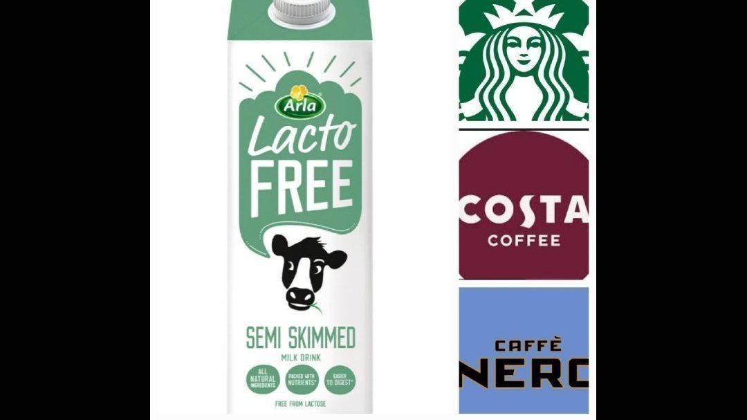Petition · LACTOSE FREE OPTION COFFEE SHOPS United Kingdom ·