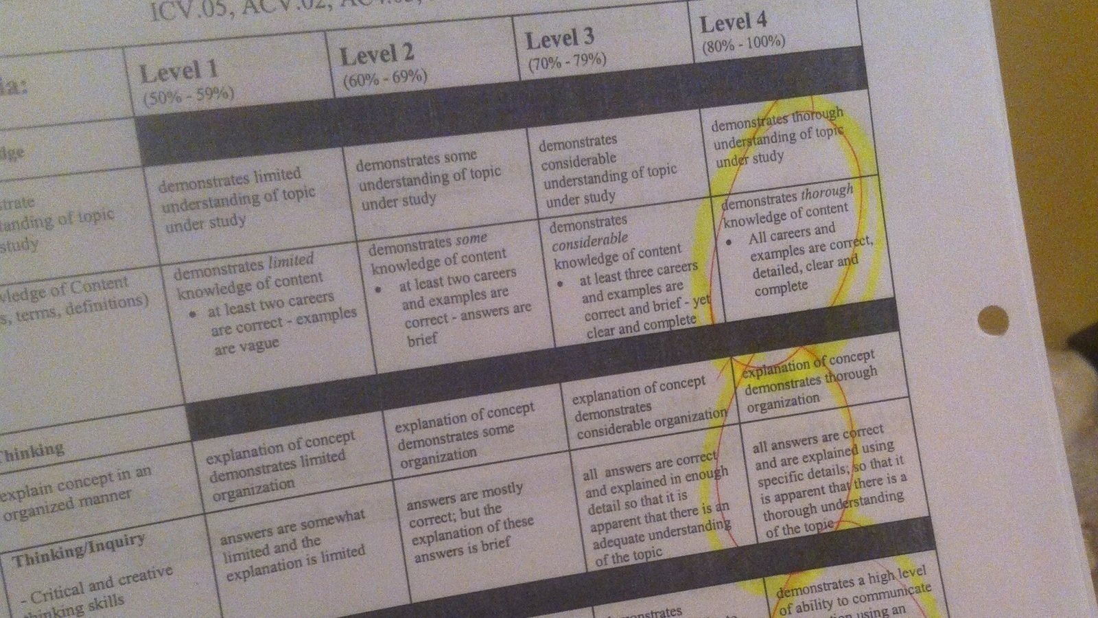 Byu Grading Scale Percentages