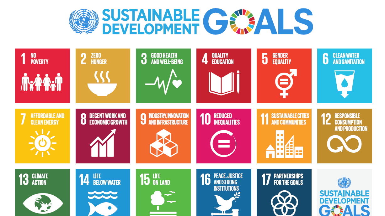 Petición · We need a Sustainable Development Goals emoji! México