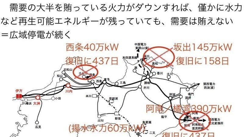 キャンペーン 衆議院参議院の原発問題特別委員会委員のみなさま 大地動乱の時代 の本命 南海トラフ 巨大地震が来るときに伊方原発が 原発震災 を起こさないよう 福島事故を繰り返さないよう 四国全域の長期広域停電の問題を解決させてください Change Org