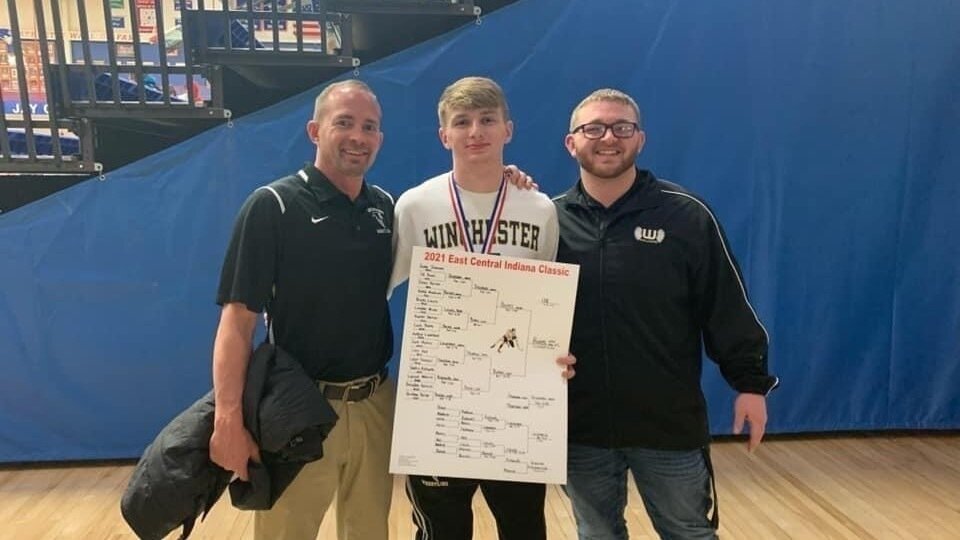 Petition · Reconsider the Appointment of the High School Wrestling