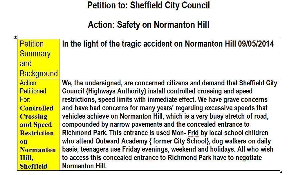 Petition · INSTALL CONTROLLED CROSSING, SPEED RESTRICTIONS AND SPEED