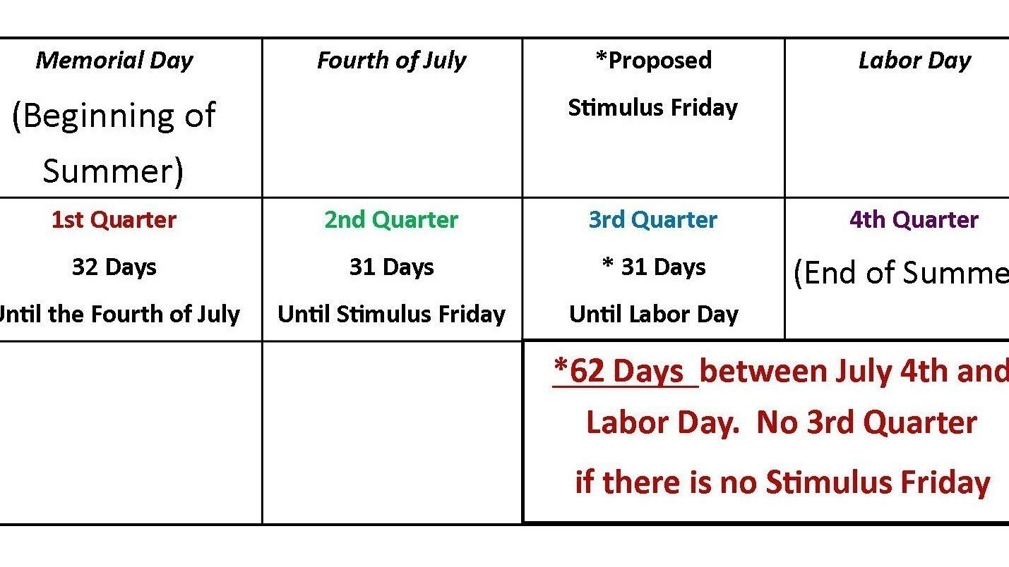 Petition · First Friday In August! United States ·