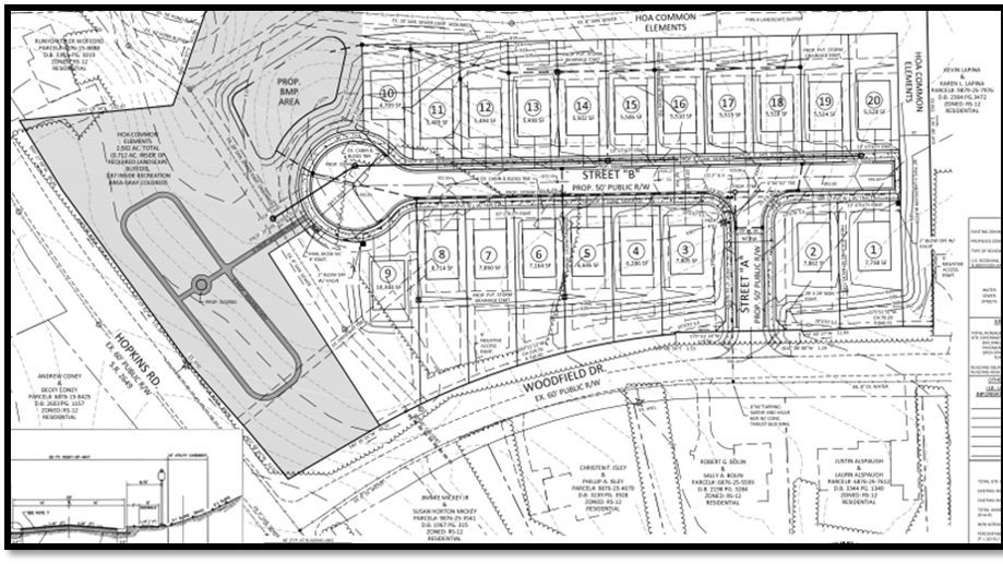 Petition · Call to Action for Kernersville Citizens Prevent Rezoning