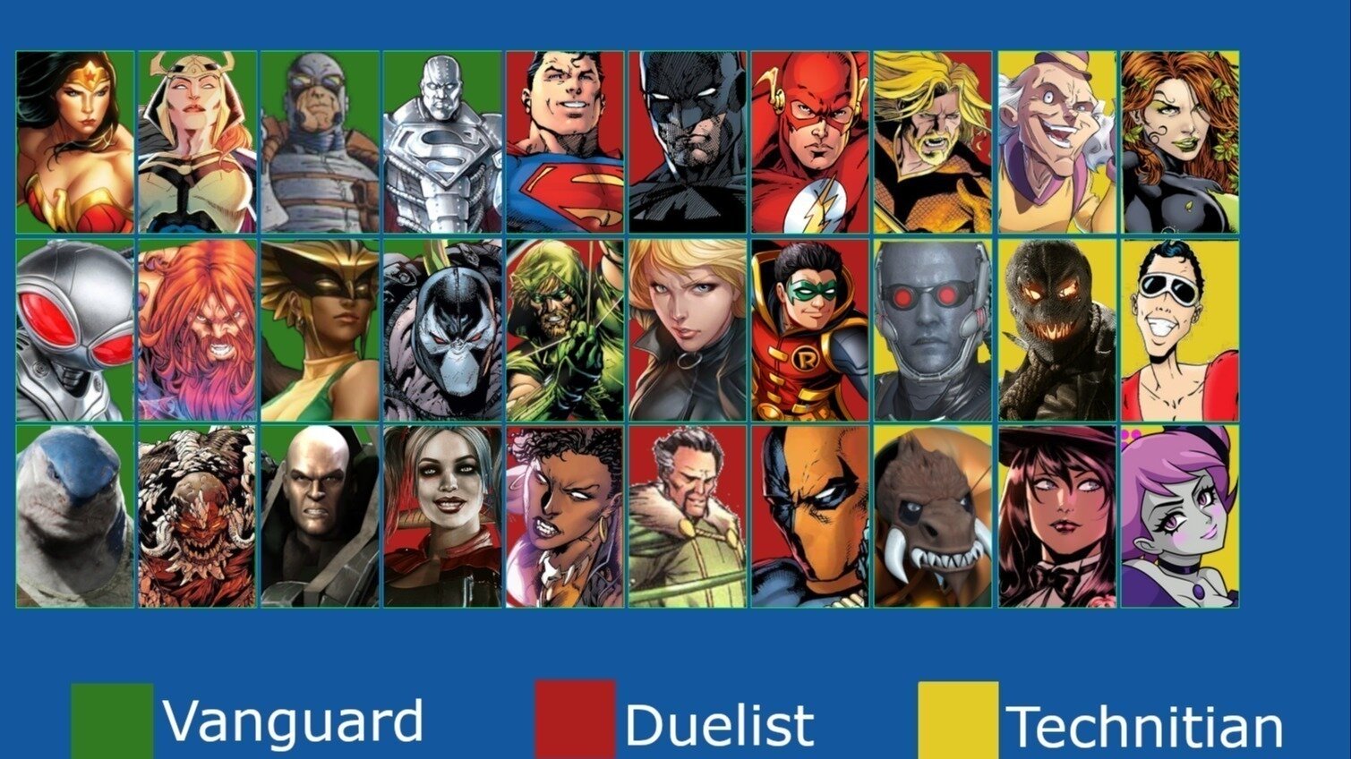 Petition · Create a DC Version of the Hit Game Marvel Rivals - United ...