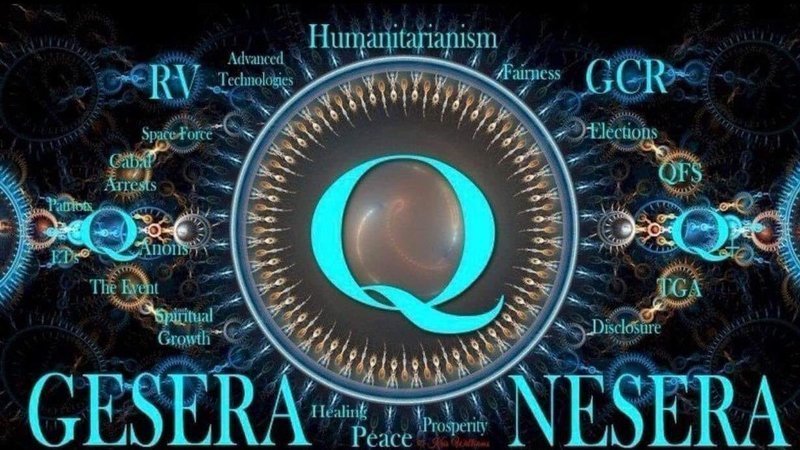 Petition · Enact NESARA for the USA Citizens❣️ · Change.org