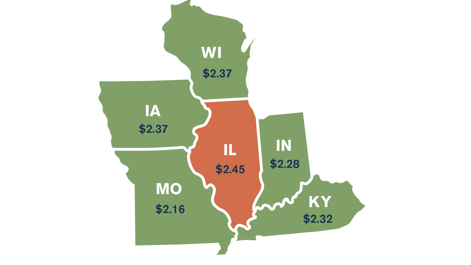 Petition · No new Gas Tax in Illinois ·