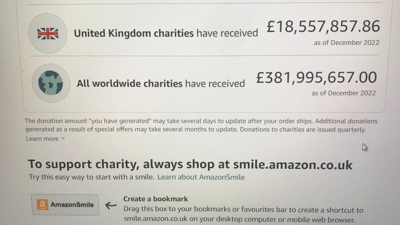 Petition · Save Online Charitable Donations Don't stop Amazon Smile