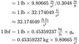 Petition · Make The US change to the metric system so I can do my
