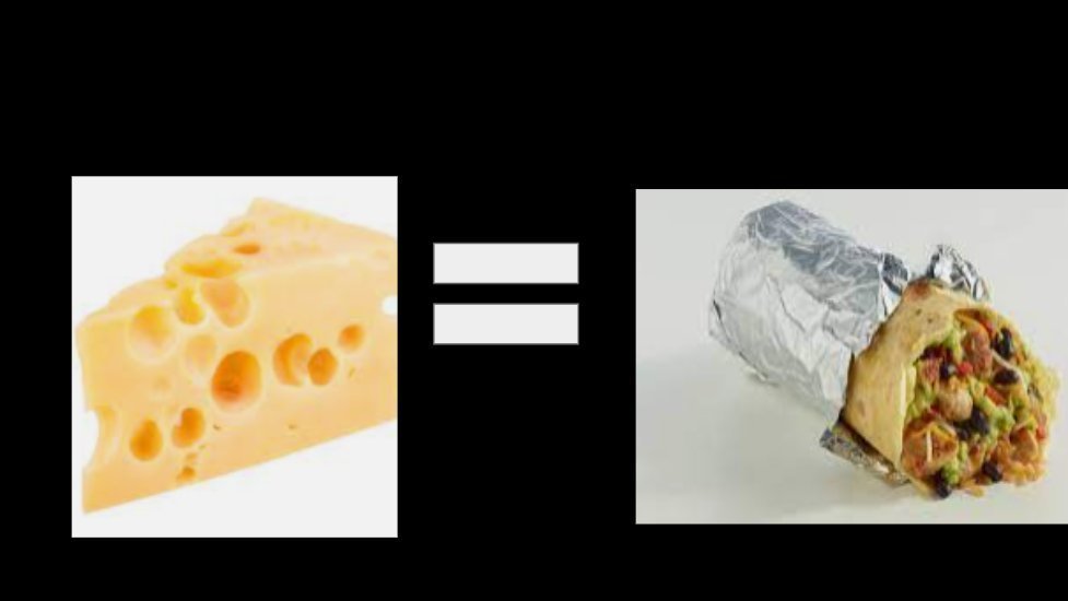 Petition · Have Cheese Classified as a burrito ·