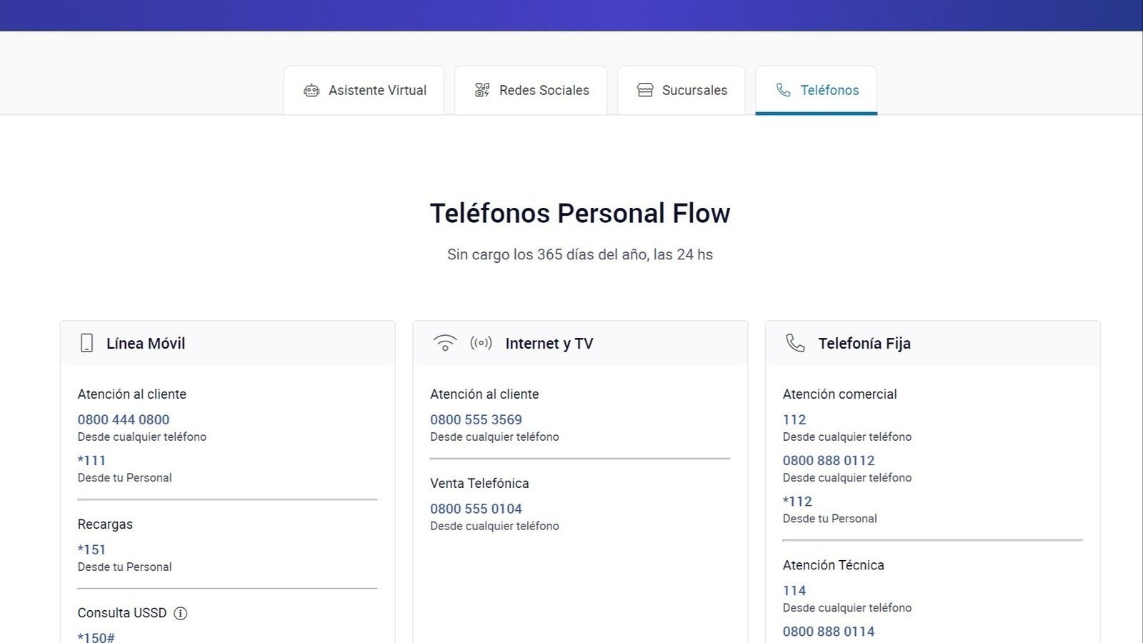 Petición · Que garanticen la correcta atención a clientes en Personal/Flow Argentina ·