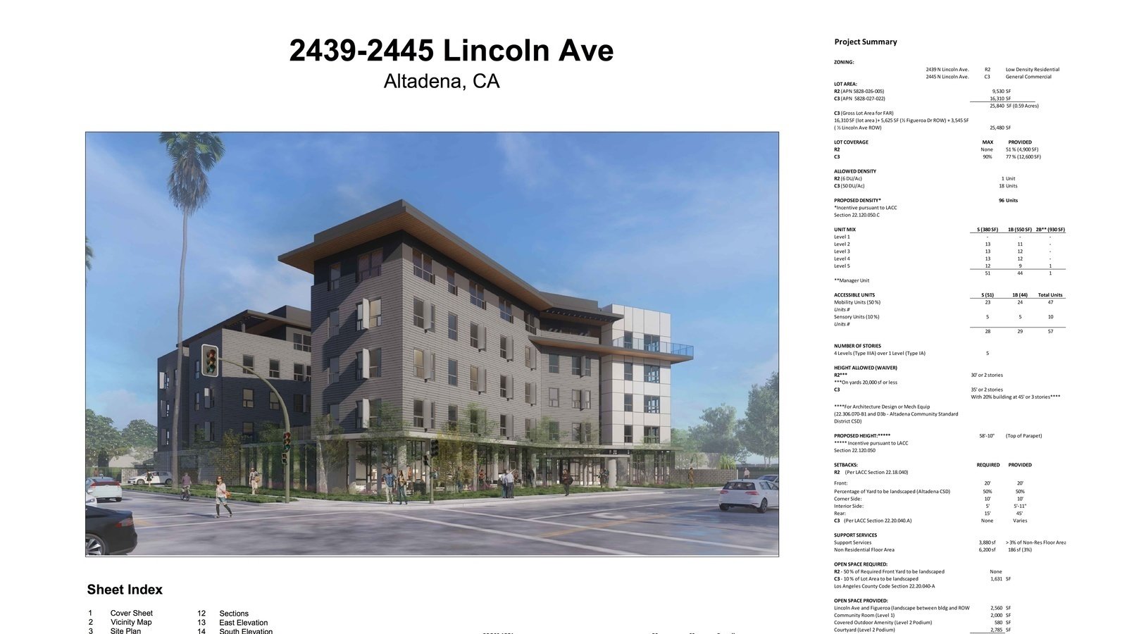 Petition NO Five Story Building On This Site In Altadena Change petition-no-five-story-building-on-this-site-in-altadena-change