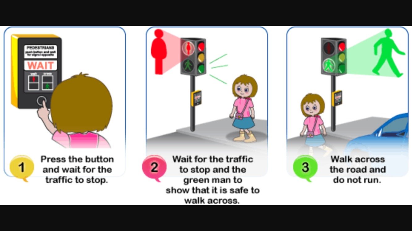 Safety rating. I keep my fingers crossed. Cross the road рисунок. A crossing перевод. Follow the rules картинка.