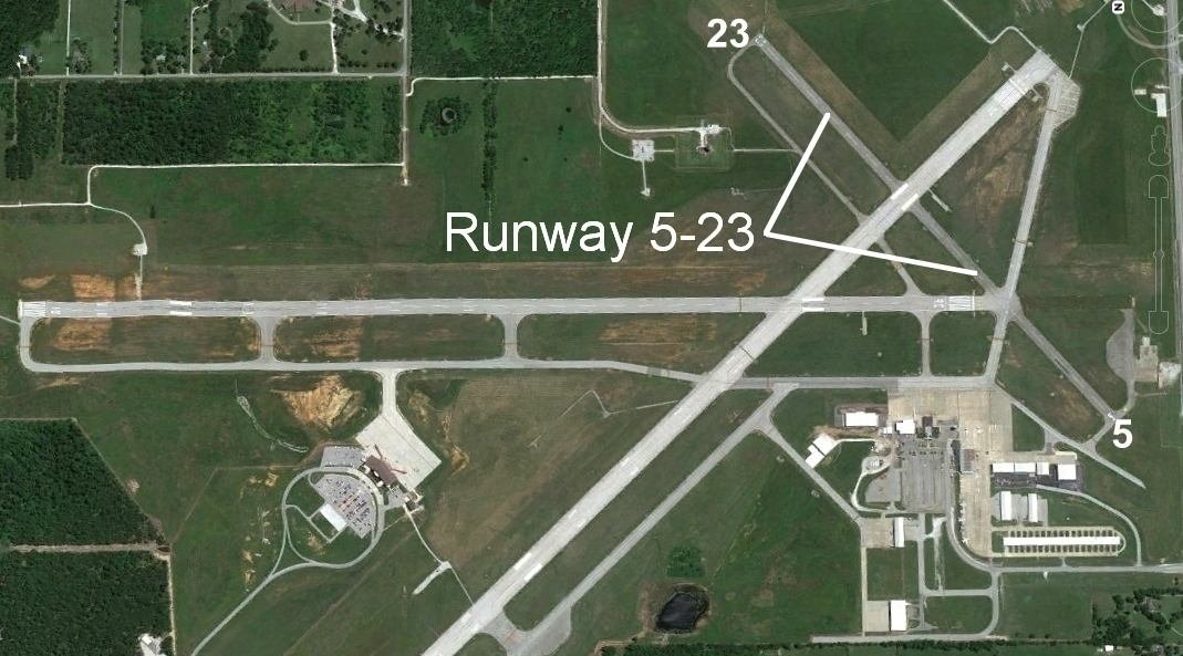 Petition · Joplin, Missouri Airport Board and City Council Preserve