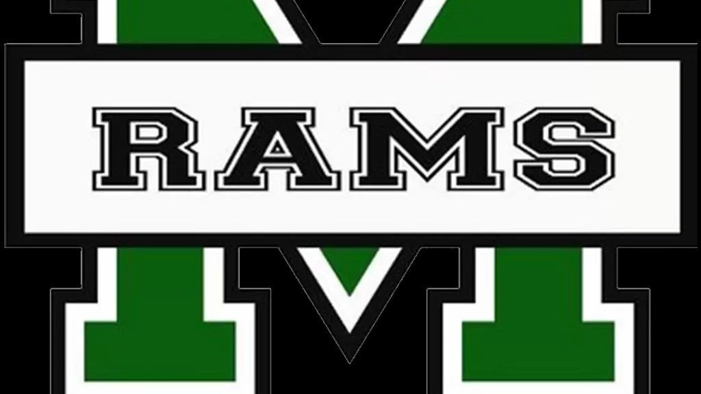 Petition · Allow hats in Marshfield High School United States