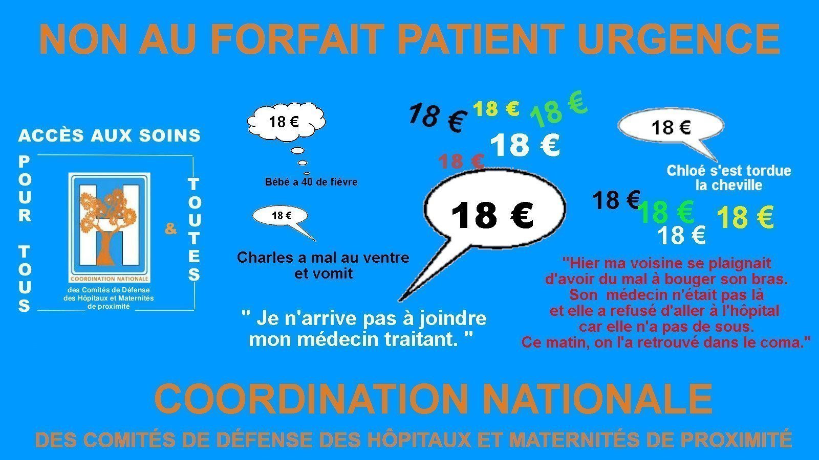 Pétition · Non au forfait patient urgence France ·