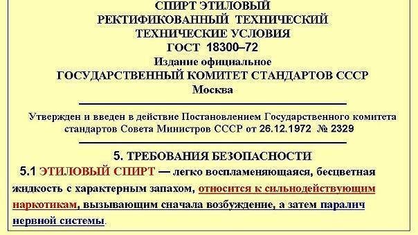 Петиция · Алкоголь - Это Наркотик!!! Вернем ГОСТ На Спирт 1972.