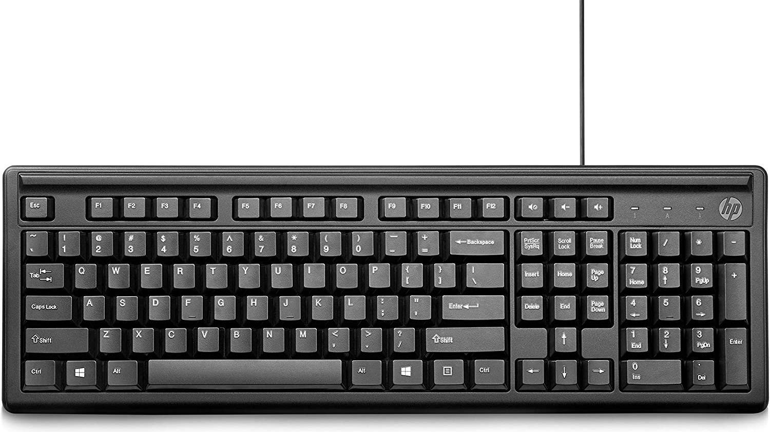 Petition Typing With Home Row Method Is Hard Make Typing With Your 