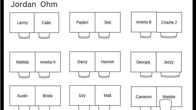 Petition · Ohm should sit next to Jordan in the seating plan ...