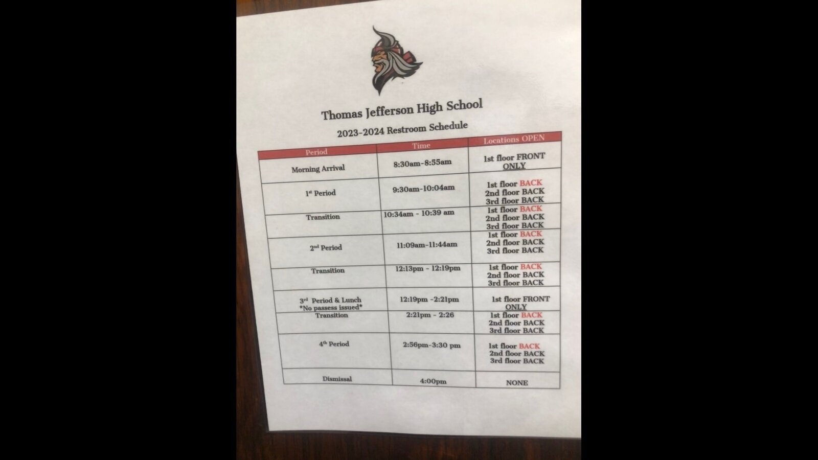 Petition · End Bathroom Restrictions for Students at Thomas Jefferson